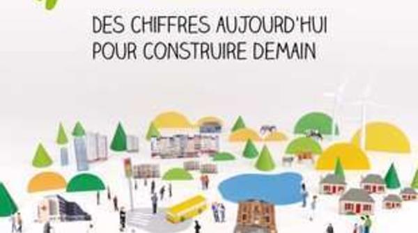 Recensement de la population